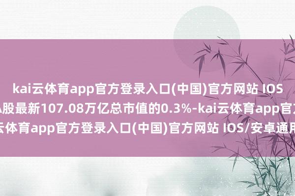 kai云体育app官方登录入口(中国)官方网站 IOS/安卓通用版/手机版占A股最新107.08万亿总市值的0.3%-kai云体育app官方登录入口(中国)官方网站 IOS/安卓通用版/手机版