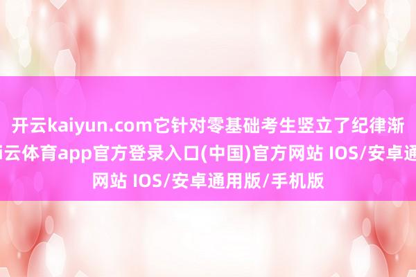开云kaiyun.com它针对零基础考生竖立了纪律渐进的课程-kai云体育app官方登录入口(中国)官方网站 IOS/安卓通用版/手机版